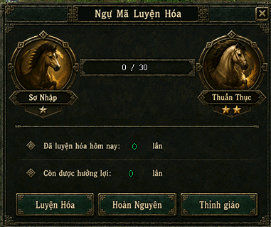 Giao diện cấp độ Ngự Mã Luyện Hóa